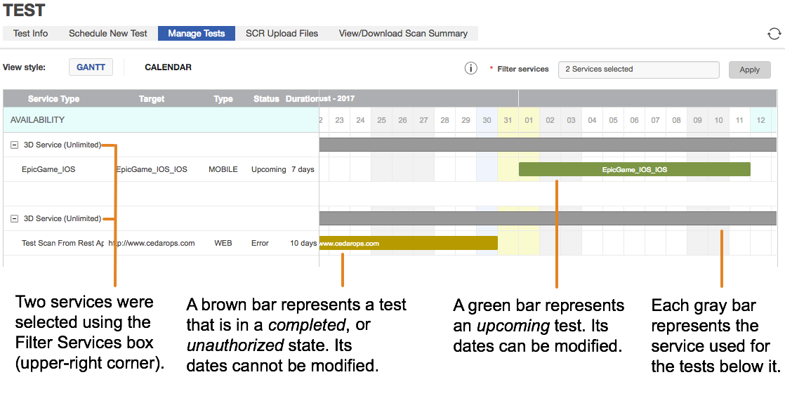 Gantt view