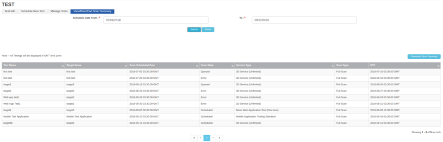 Tests within a date range ("scan summary")