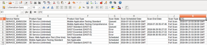 The Scan Summary results in a .csv file